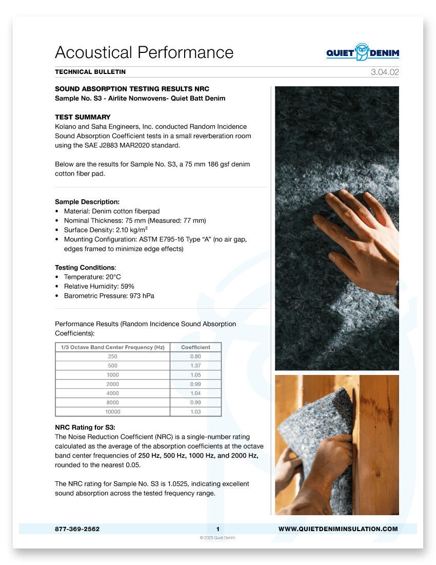 Acoustical Performance